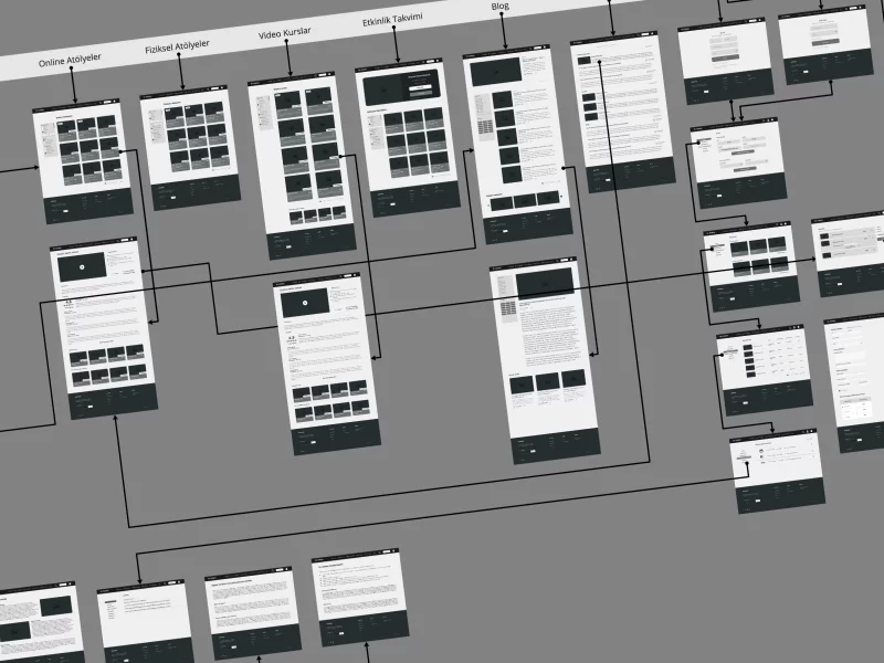 dr-oetker-wireframe